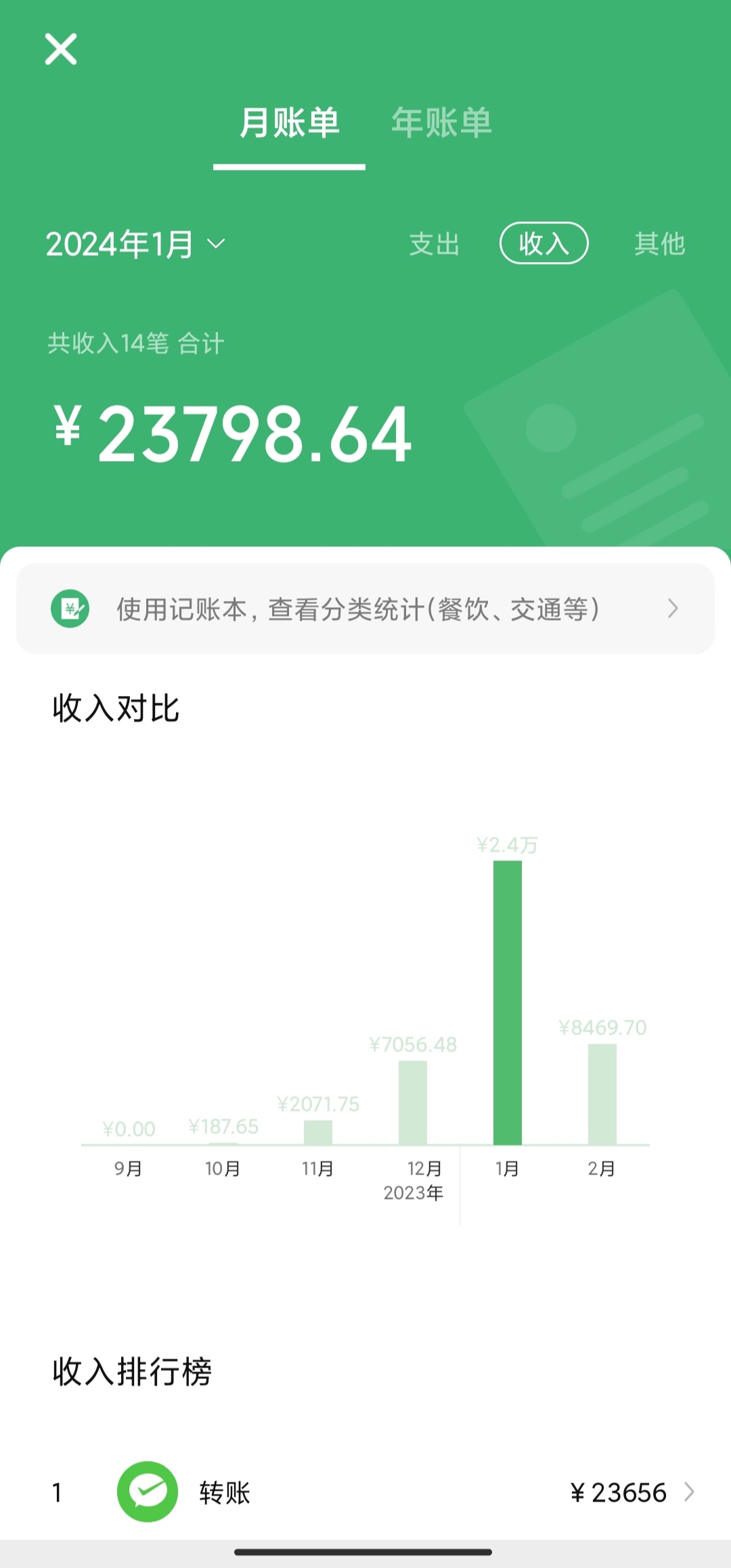 图片[2]-2024年最新项目，靠搬运也能轻松日入800+_米豆学社-小新