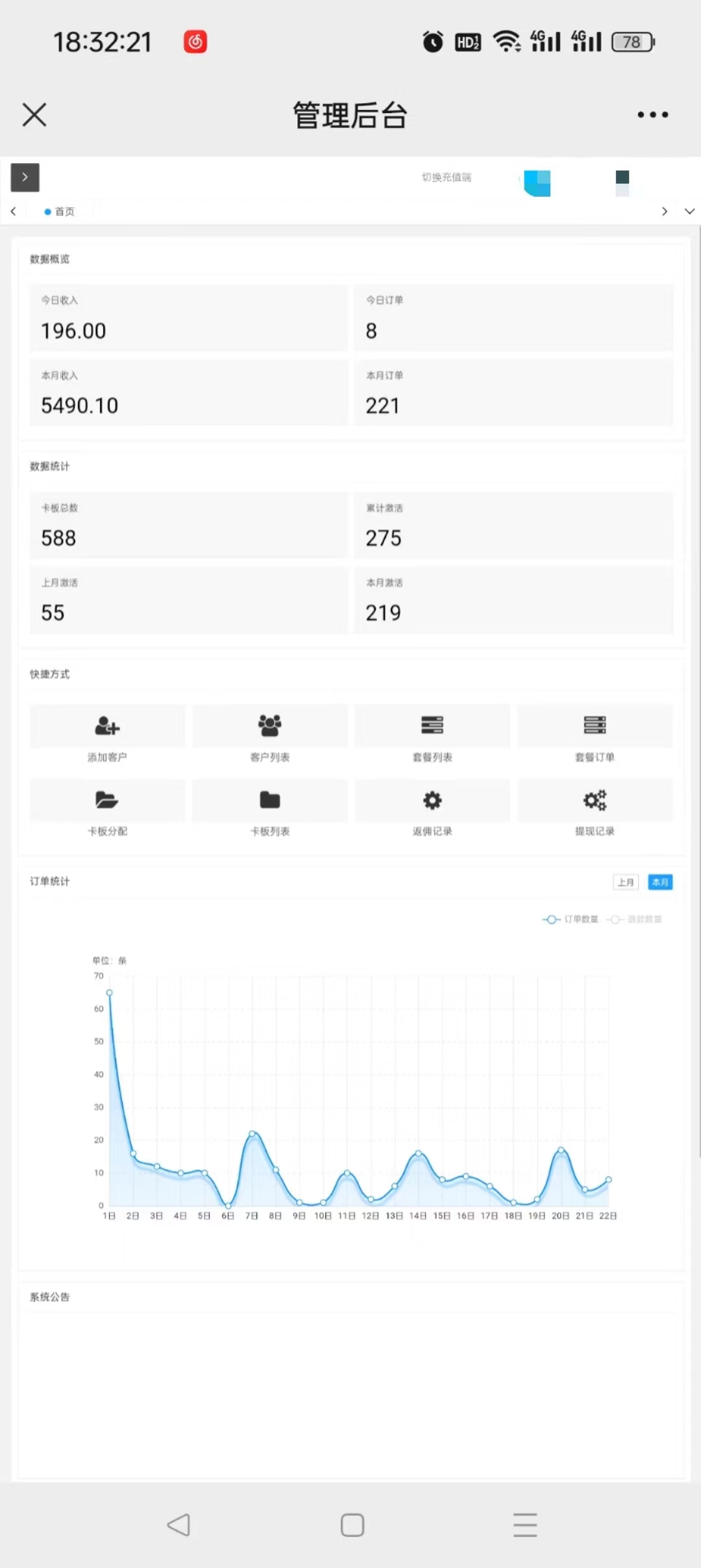 图片[2]-流量卡长期项目，低门槛 人人都可以做，可以撬动高收益_米豆学社-小新