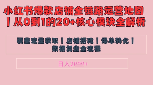 52a193684b9686e